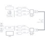 Fonestar FO-355 Prolongador Balun de Audio y Vídeo